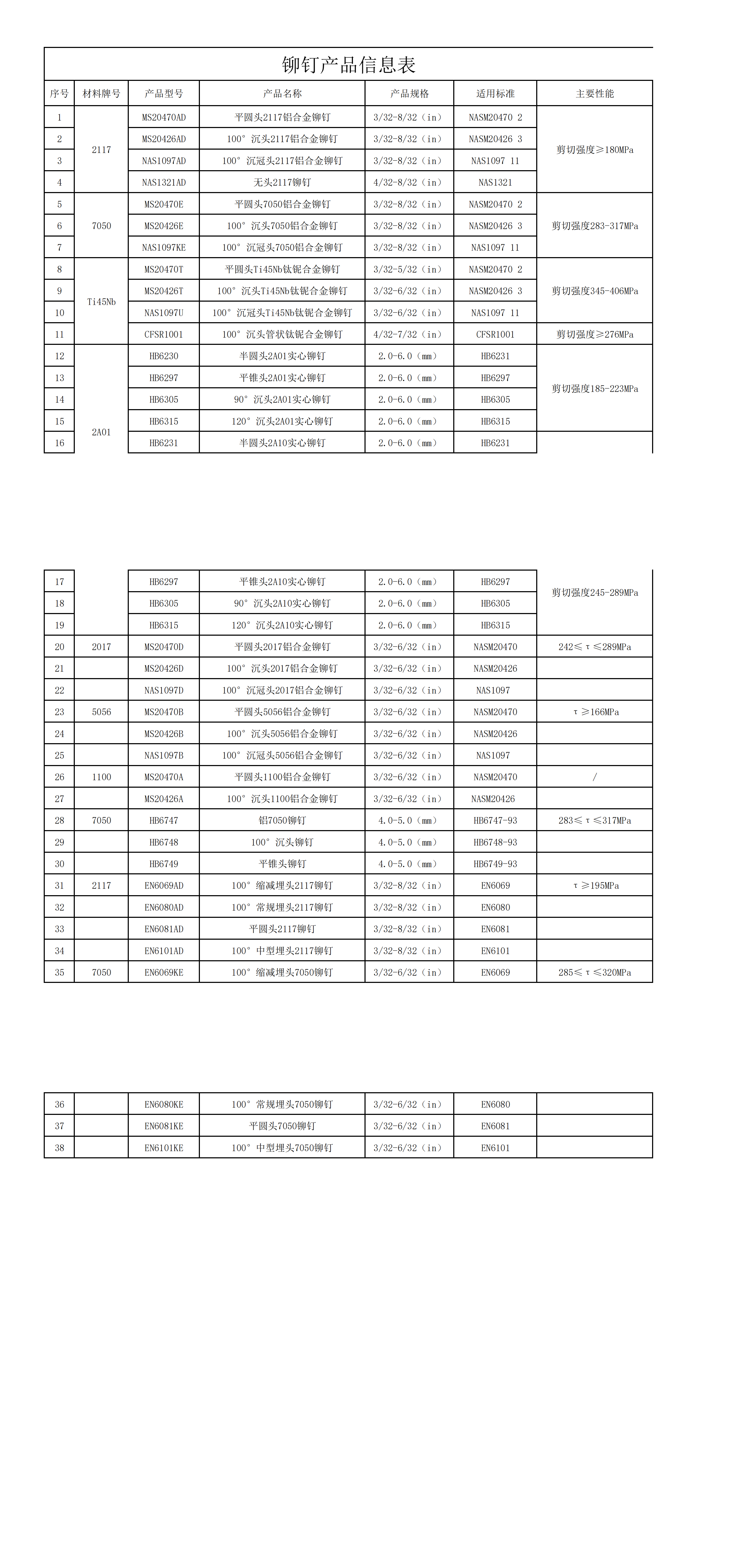 产品信息2026.4.8(2)_00.png